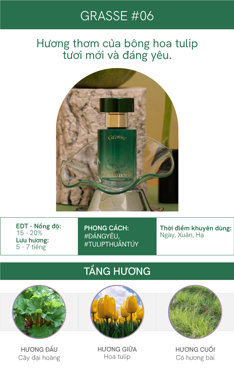 Nước Hoa De Memoria 30ml .#06 Grasse Đáng Yêu