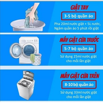 Bach Lan Super Concentrated Laundry Detergent, 1.8kg Bag, Taiwanese Formula
