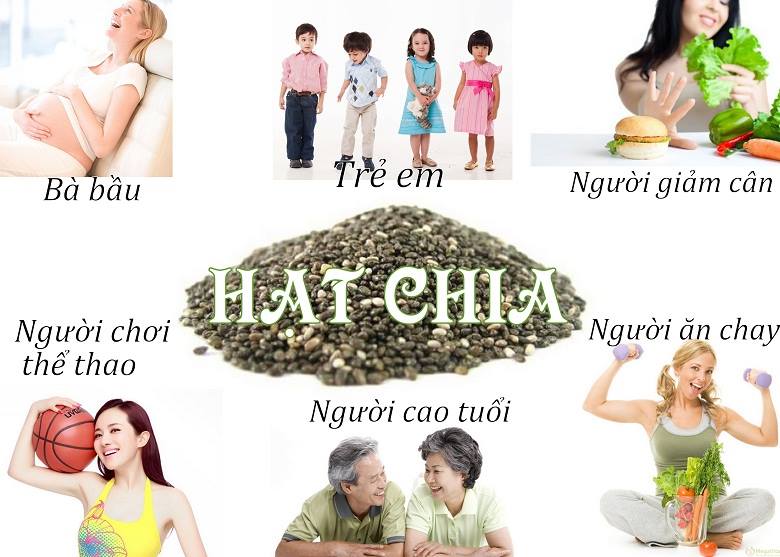 [HCM]HẠT CHIA ĐEN ÚC – 500G