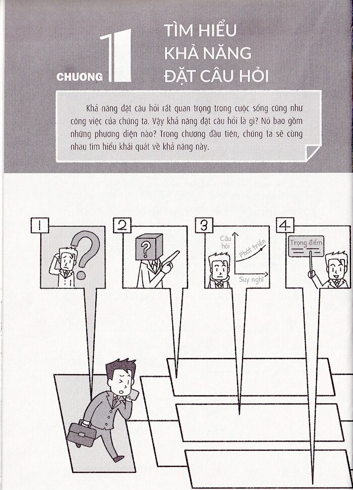 Sách: Tip Công Sở 2 - Khả Năng Đặt Câu Hỏi