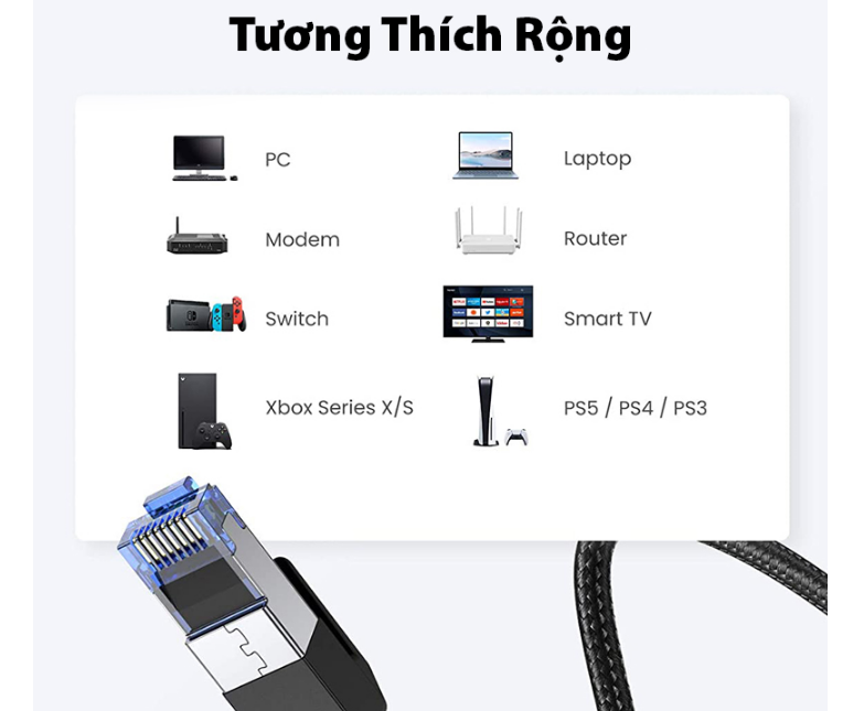 Cáp mạng Cat 8 đúc sẵn 2 đầu S/FTP  Ugreen ( 80429, 80430 , 80431 , 80432 , 80433 ) Chính Hãng