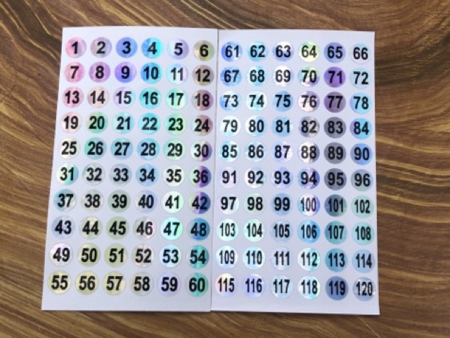 Số dán sơn tem dán lọ chai sơn số 1-120.1-300