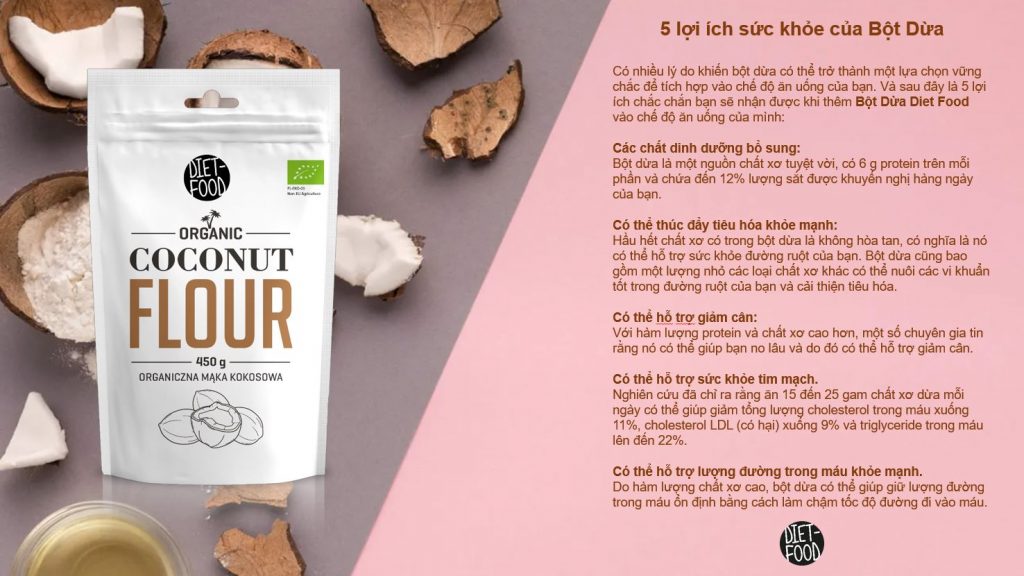 [DIET FOOD]Bột dừa hữu cơ (Organic Coconut Flour) - 450gr