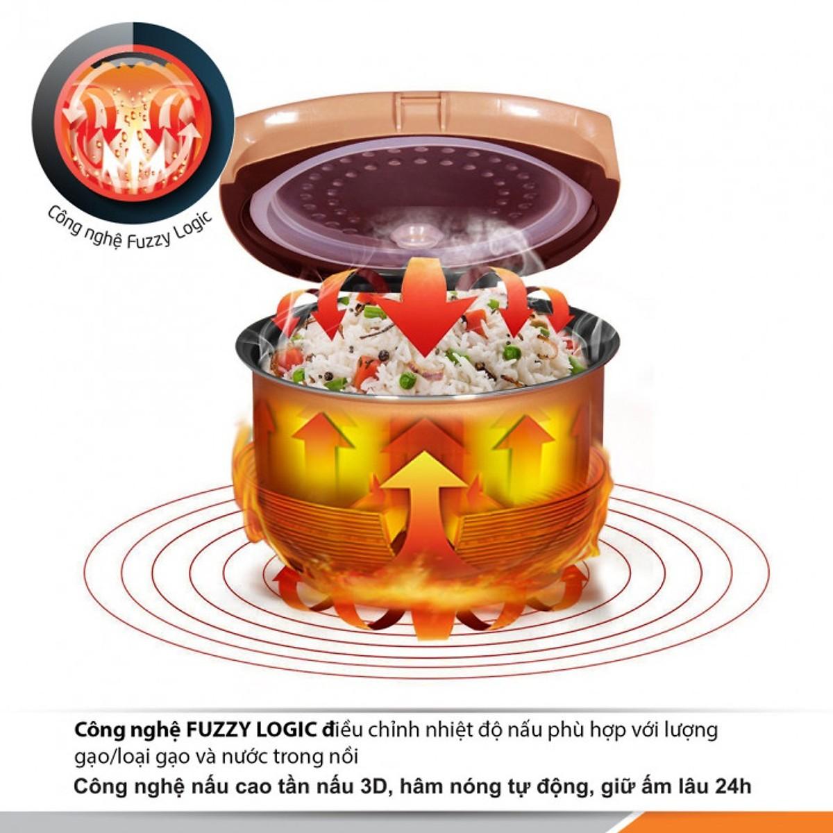 Nồi cơm điện tử COMET CM8086N8 1,8 lít