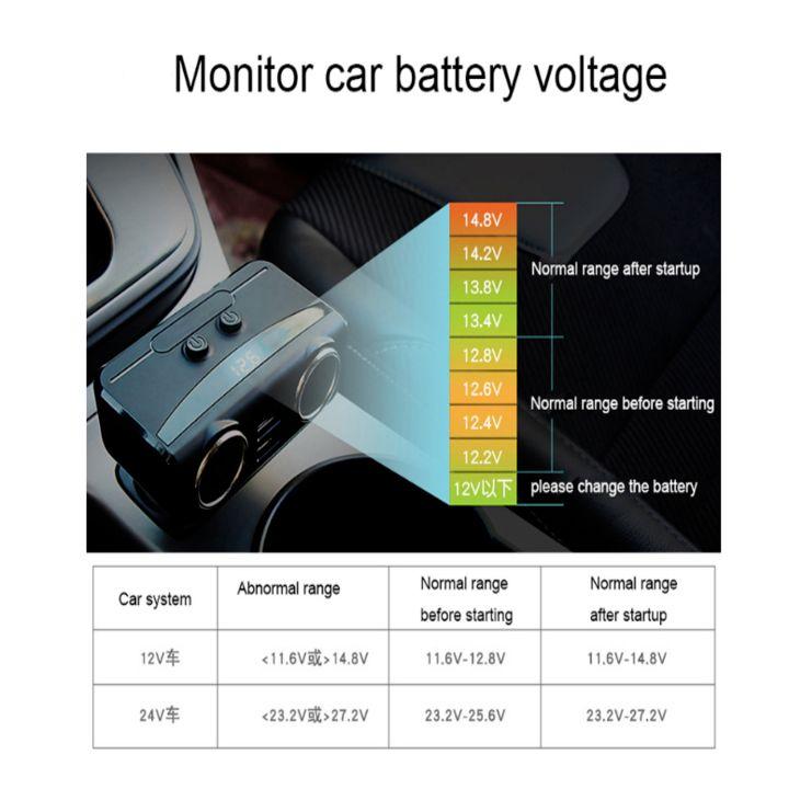 Bộ chia tẩu sạc ô tô, xe hơi HY-32 điện áp 3.1A, công suất 80W