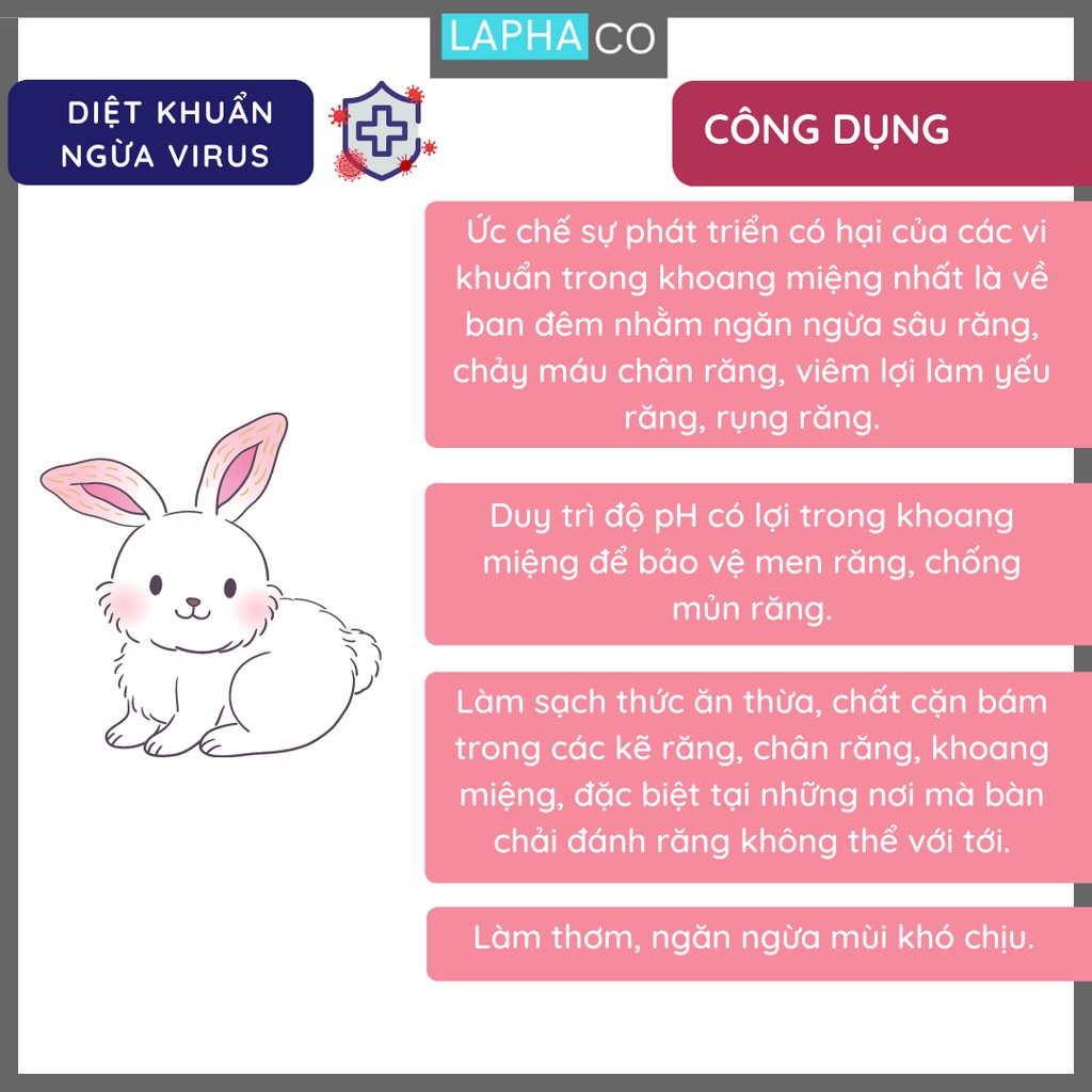 Nước súc miệng trẻ em Letsgo 150ml