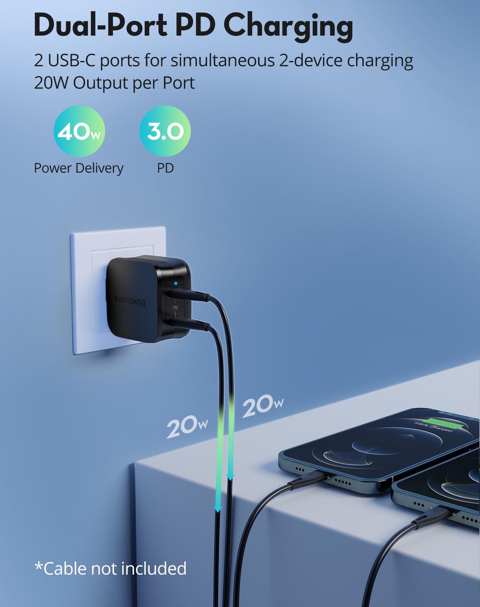 [Original] Cốc sạc nhanh RAVPOWER 2 cổng USB-C PD 40W