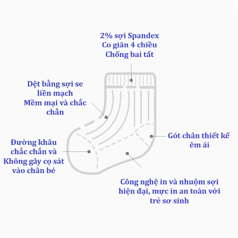 Set 5 đôi tất thu đông điều hòa cho bé 0-5 tuổi
