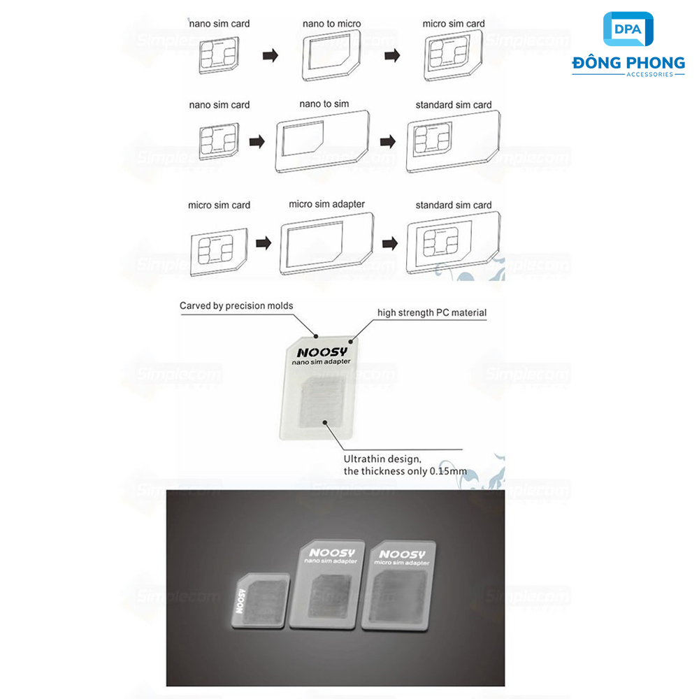 Bộ Chuyển Đổi Nano Sim Nossy, Tặng Kèm Que Chọc Sim