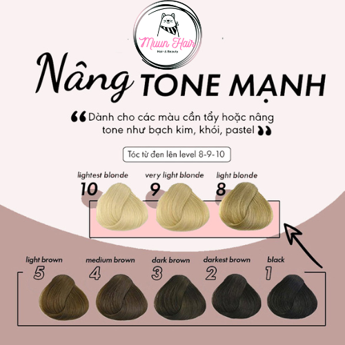 Thuốc Nhuộm Tóc Màu Nâu Trà Sữa [Tặng Kèm Oxy + Chụp Tóc + Găng Tay]