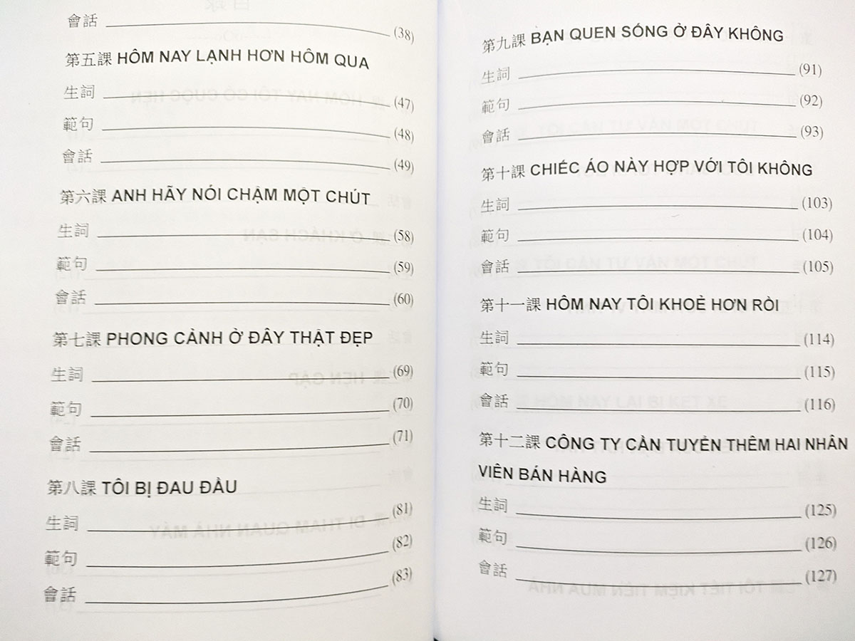 Sách - Tiếng Việt Cho Người Hoa Tập 2