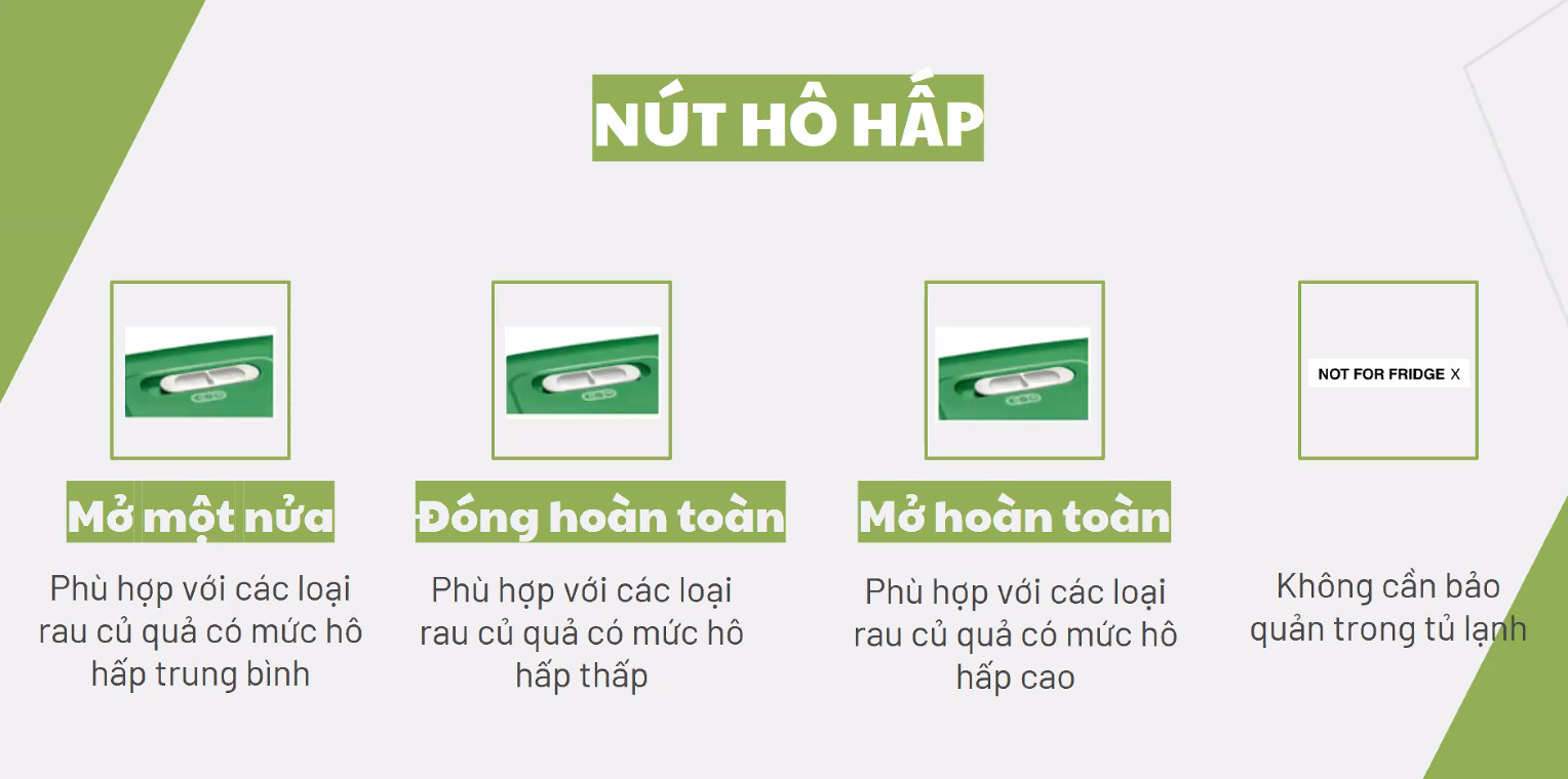 Hộp trữ mát có nút hô hấp Tupperware Ventsmart 1.8L thấp