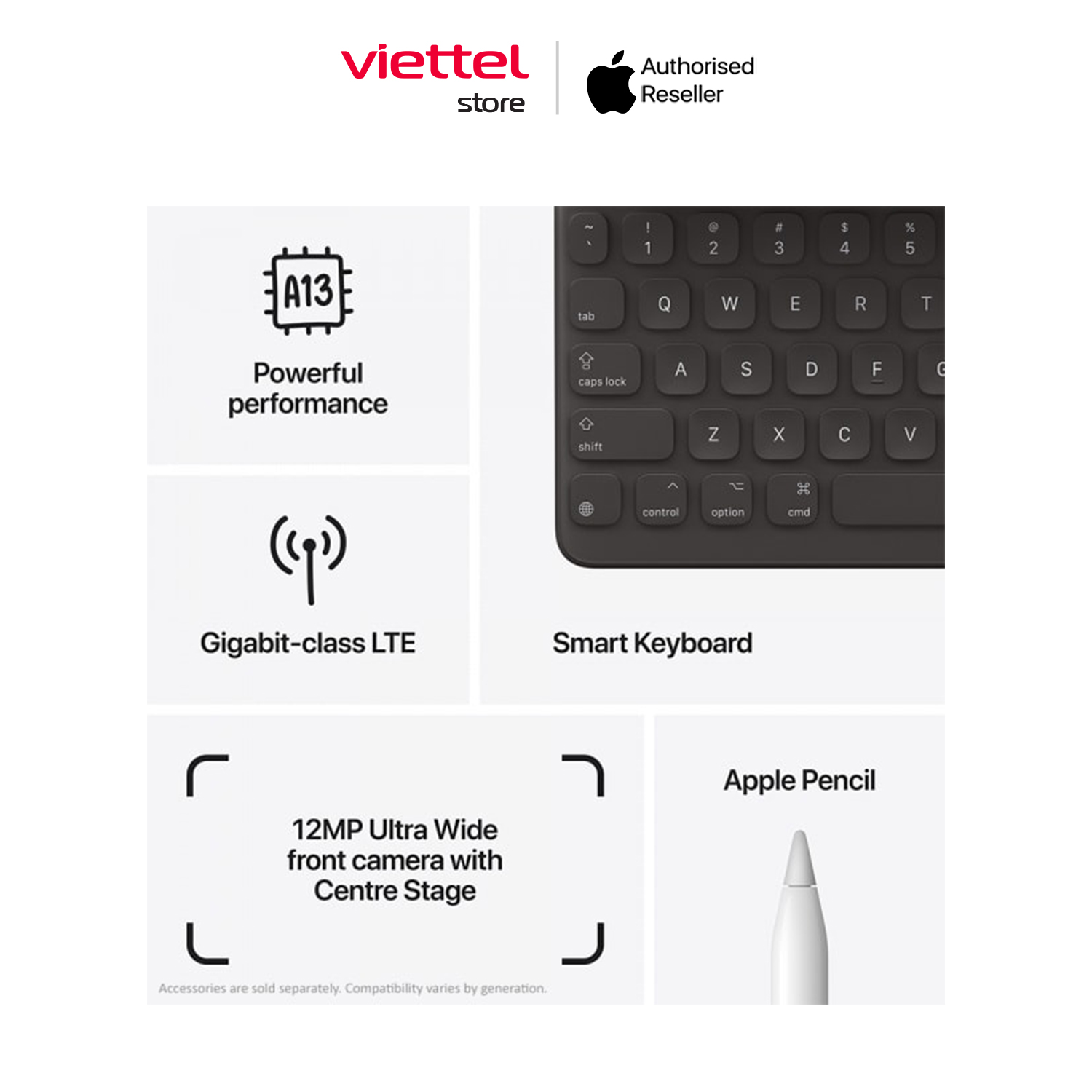 Apple iPad (Gen 9) WIFI LTE Chính hãng (ZA/A) [Viettel Store]