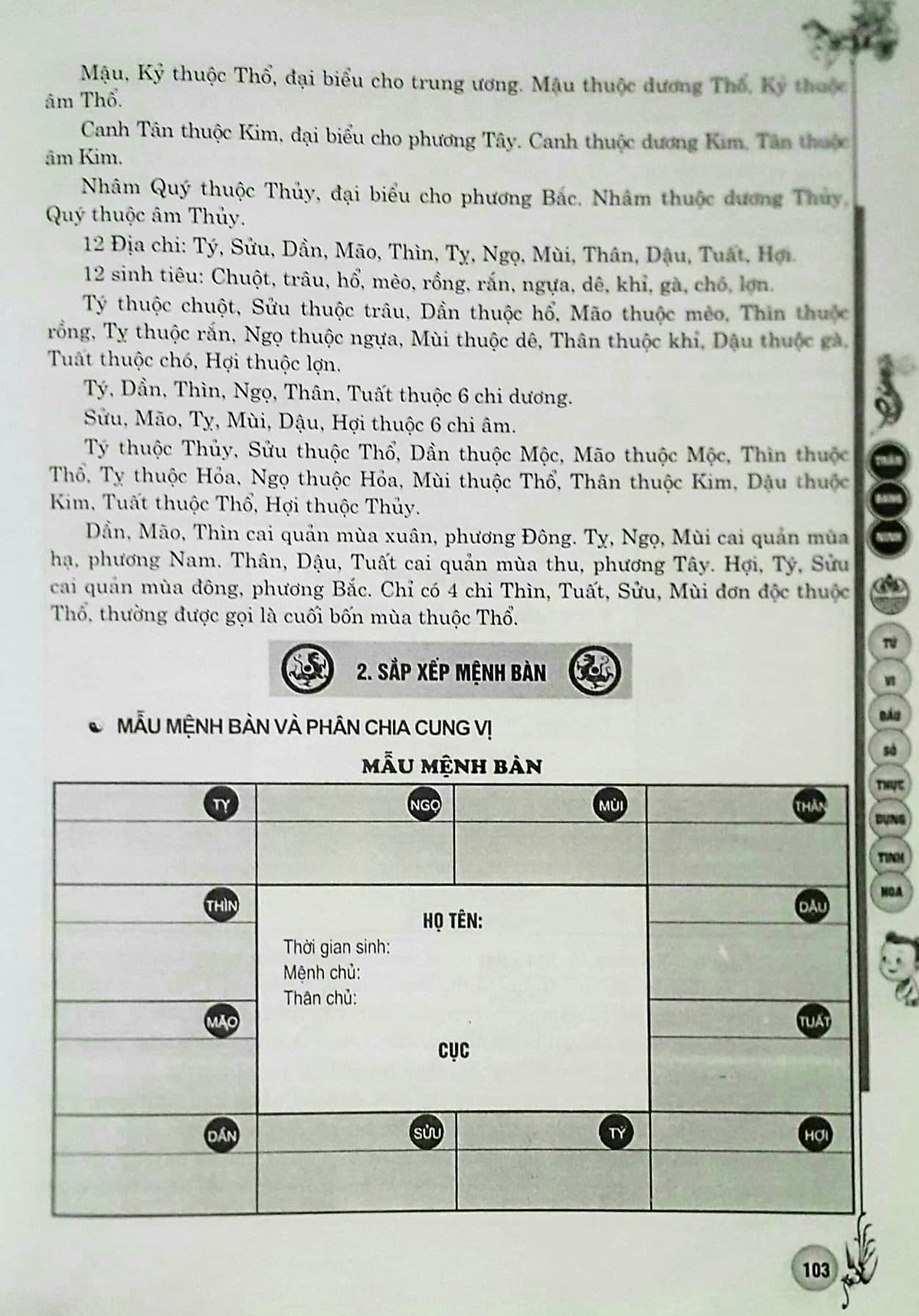 Tử Vi Đẩu Số Thực Dụng Tinh Hoa - Trần Đang Ninh