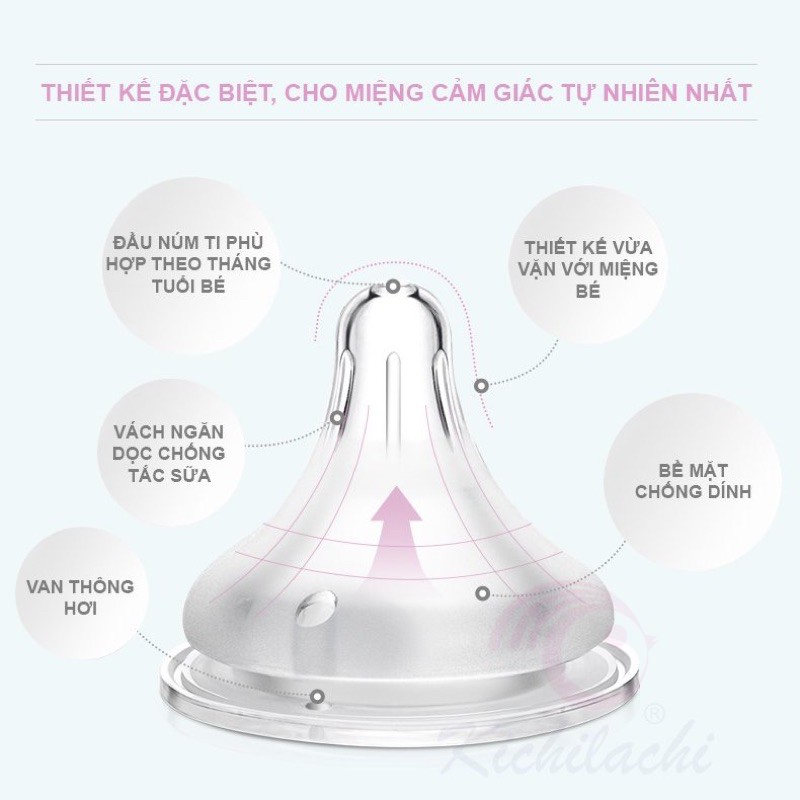 Núm Ty, Núm Vú Set 2 Chiếc Kichilachi Cổ Rộng Thay Thế Bình Sữa Cho Bé