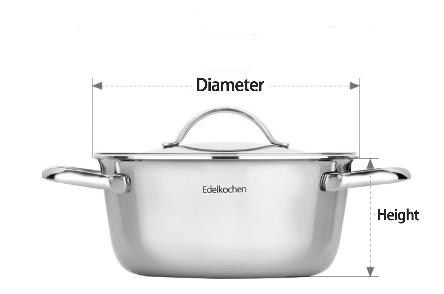 [HCM]Bộ nồi mini Edelkochen 3 lớp Đáy từ 16cm