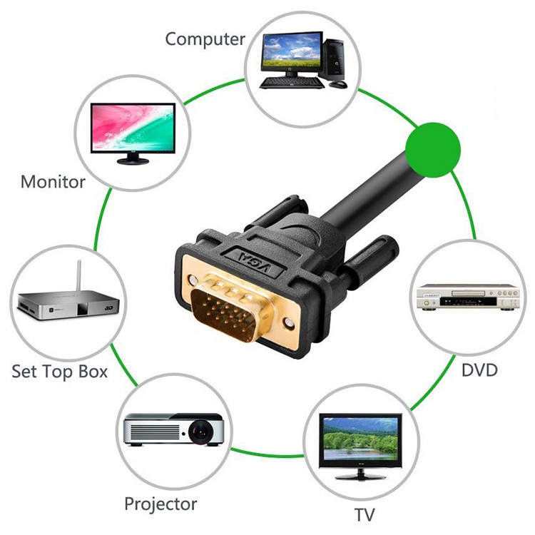 Dây Vga Dài 3M Ugreen 11631 - Dây Cáp Màn Hình Và Máy Chiếu