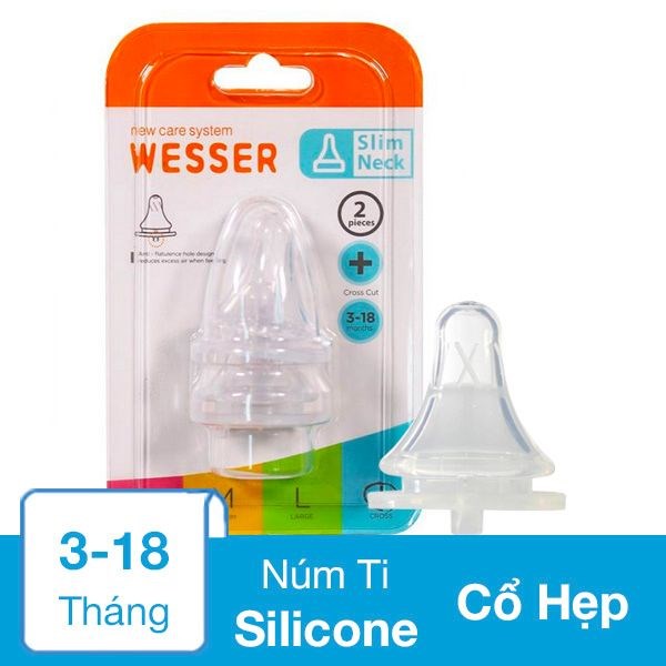 vỉ 2 núm Vú Cổ Hẹp Wesser (Size L/M/S/+)
