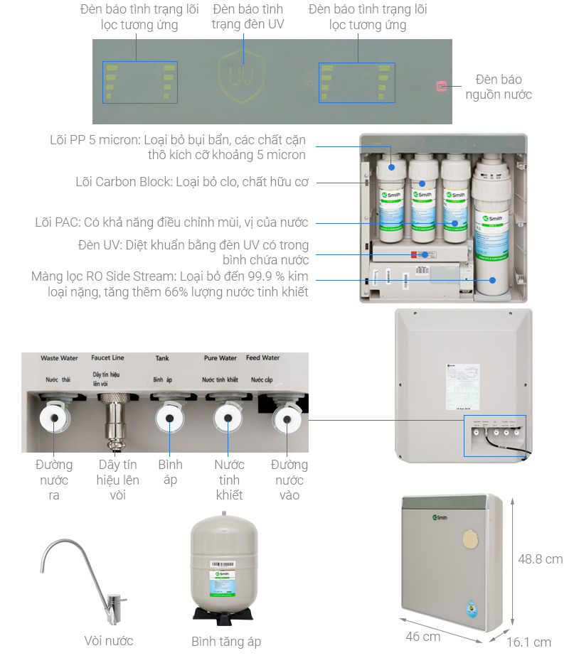 [Trả góp 0%]Máy lọc nước Ao Smith UV AR75-U2