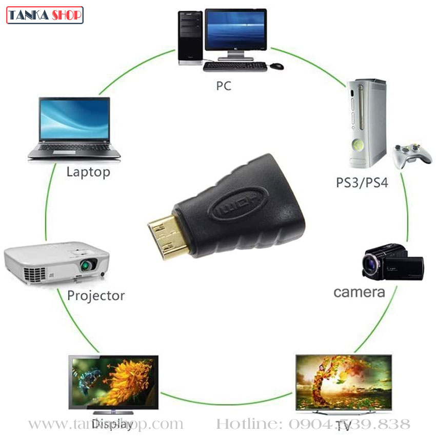 Jack chuyển Mini HDMI sang HDMI