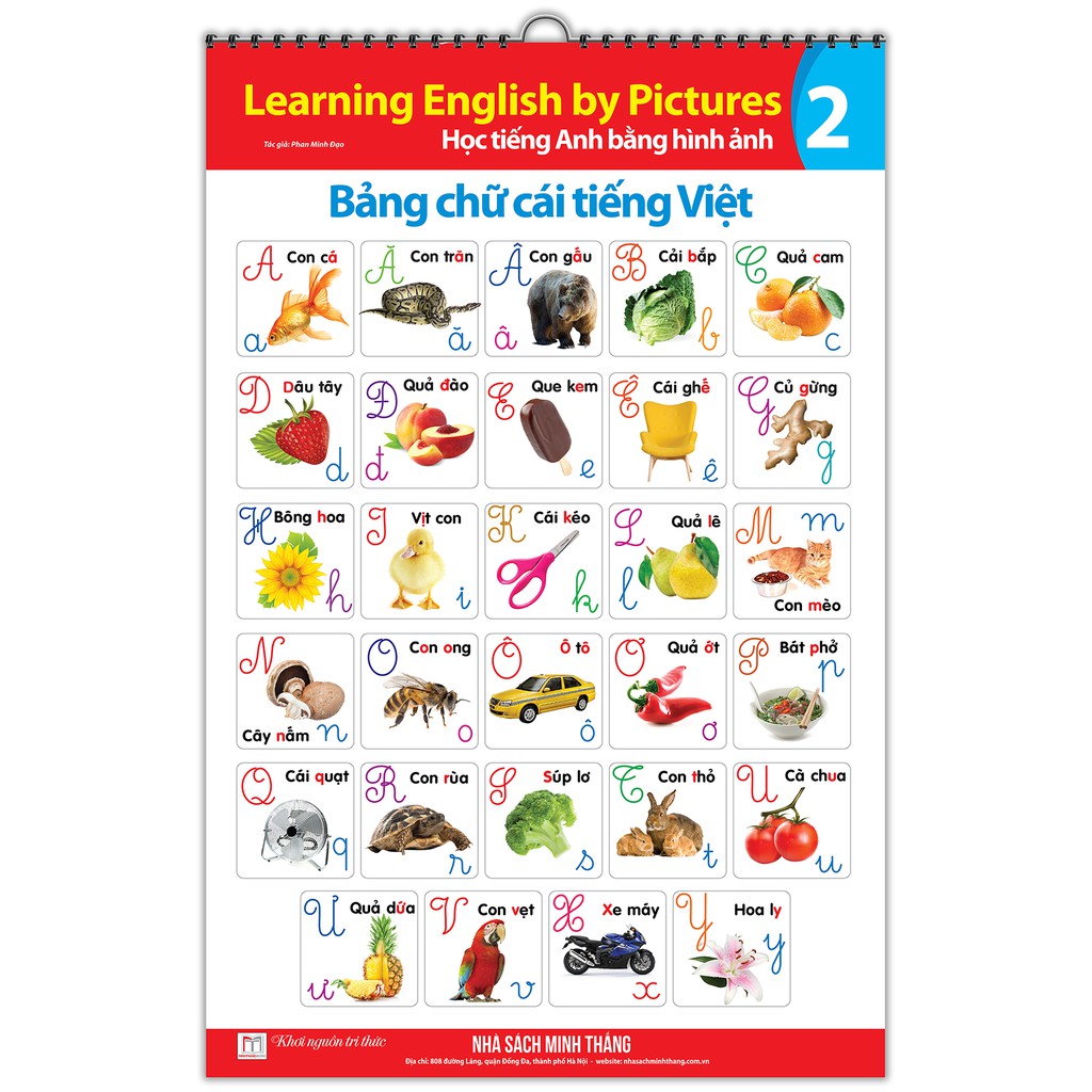 Tranh treo tường - học tiếng anh bằng hình ảnh tập 2