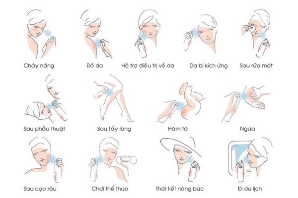 Xịt Khoáng Cấp Ẩm Làm Dịu Da Evoluderm Atomiseur Eau Pure