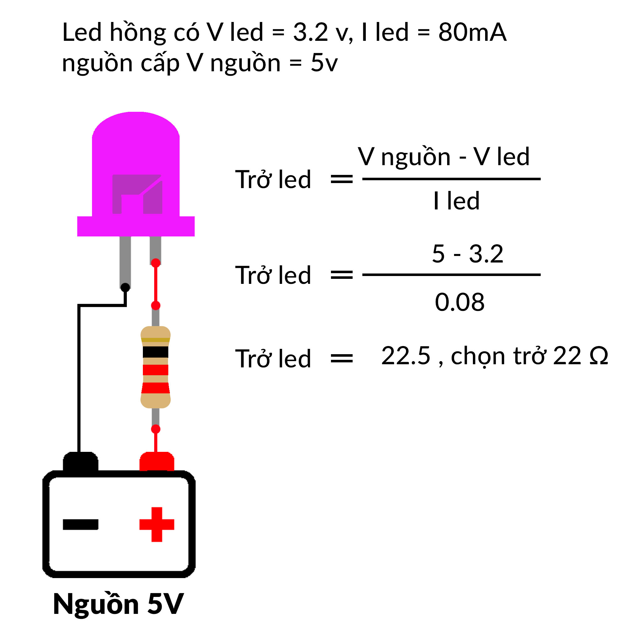 Led 5mm màu Hồng ( 10 con)