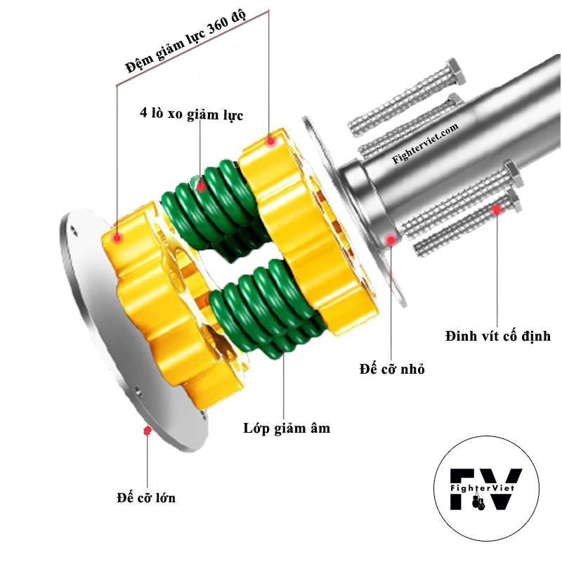 Bao Cát Đứng Cao Cấp - Trụ Đấm Bốc FighterViet