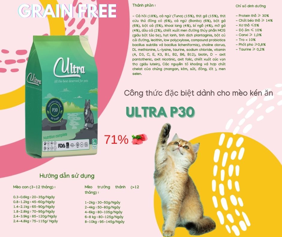 Thức ăn hạt cho mèo mọi lứa tuổi Ultra P30 túi 5kg