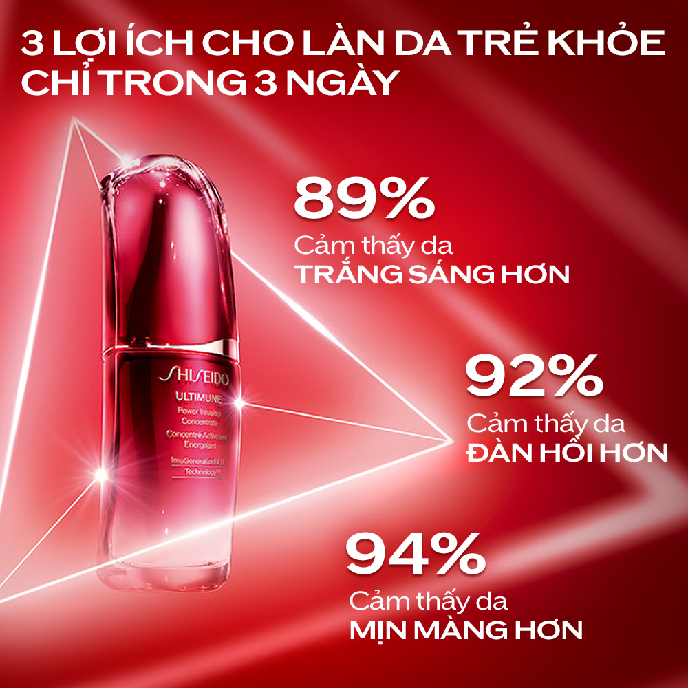 Tinh chất (serum) dưỡng da Shiseido Ultimune Power Infusing Concentrate 75ml