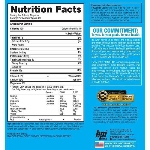 [HCM]Whey Iso HD 5LB
