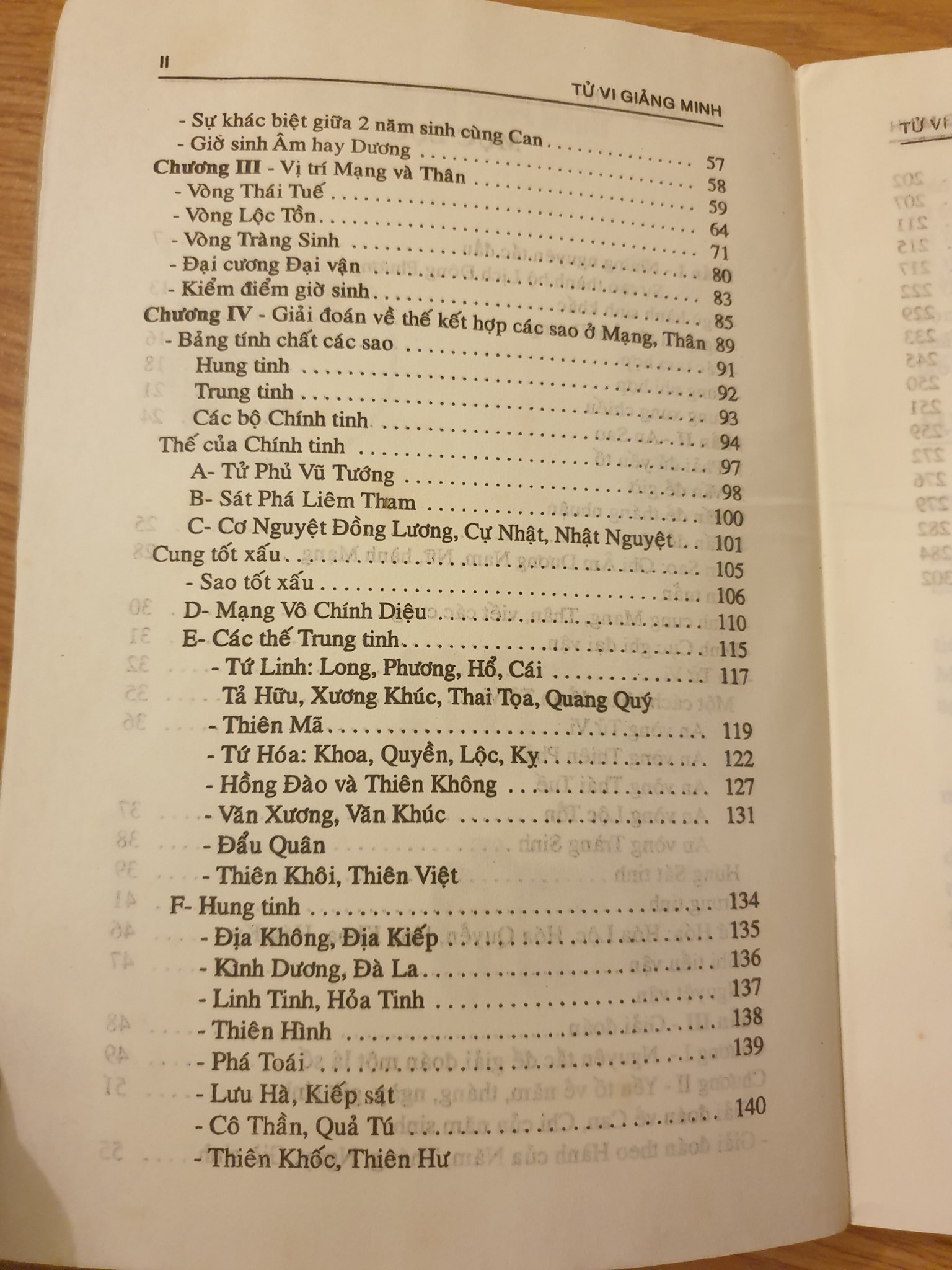 Sách Tử Vi Giảng Minh