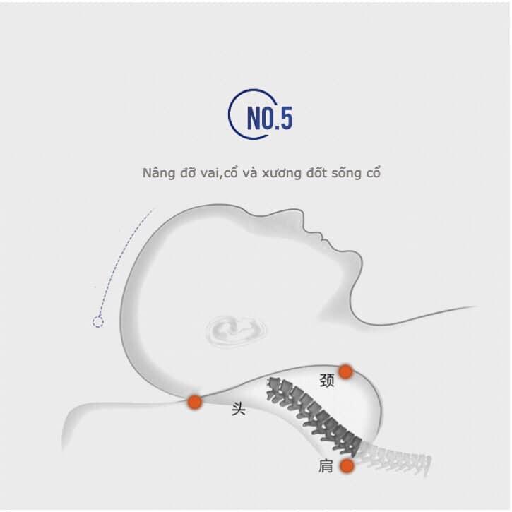 Gối ngủ nhanh Nhật Bản
