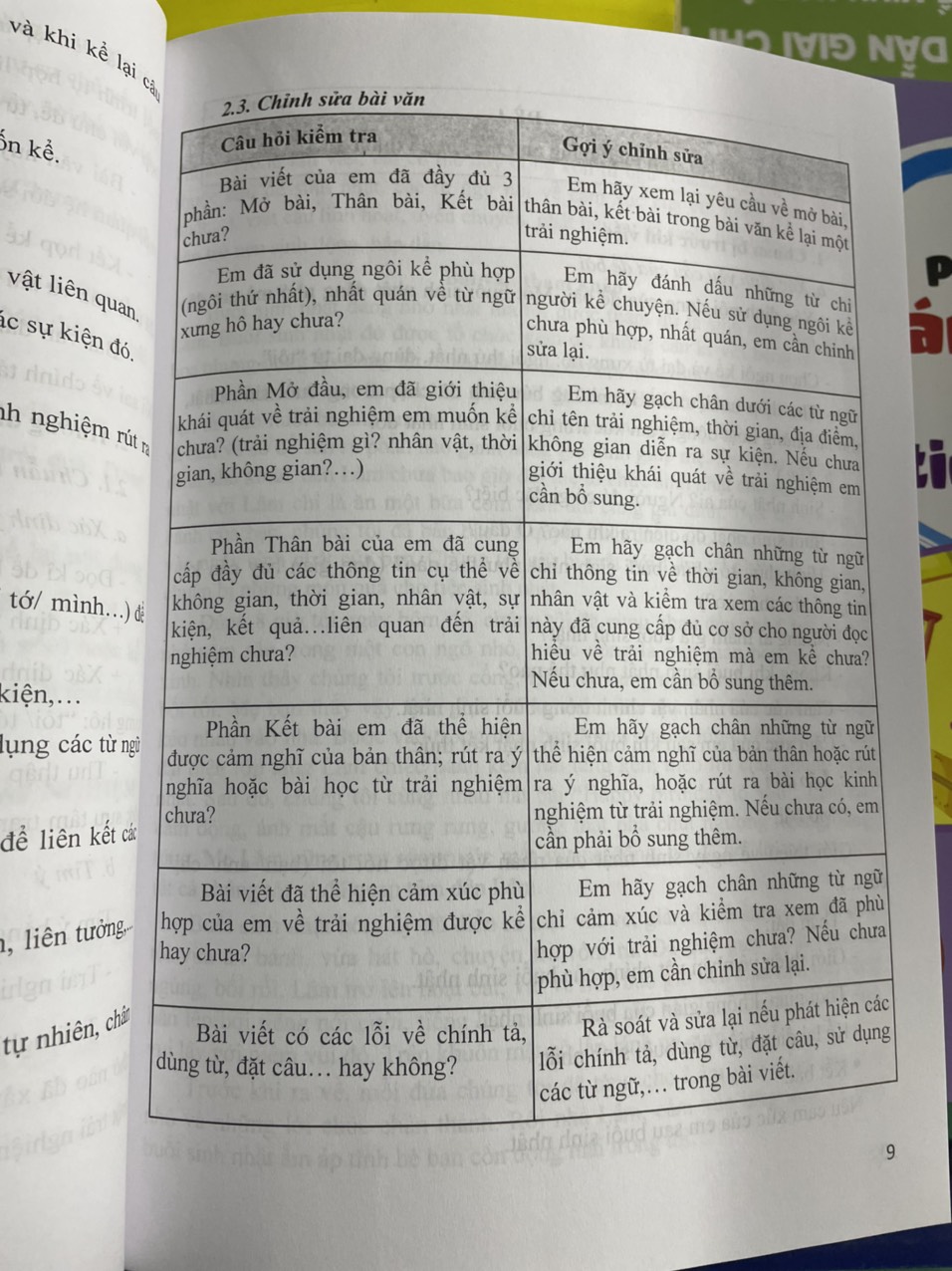 Sách - Hướng dẫn viết bài văn 6 (HL)