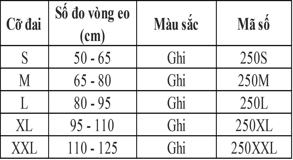 Bộ Đế Lót Silicon Gót Size S