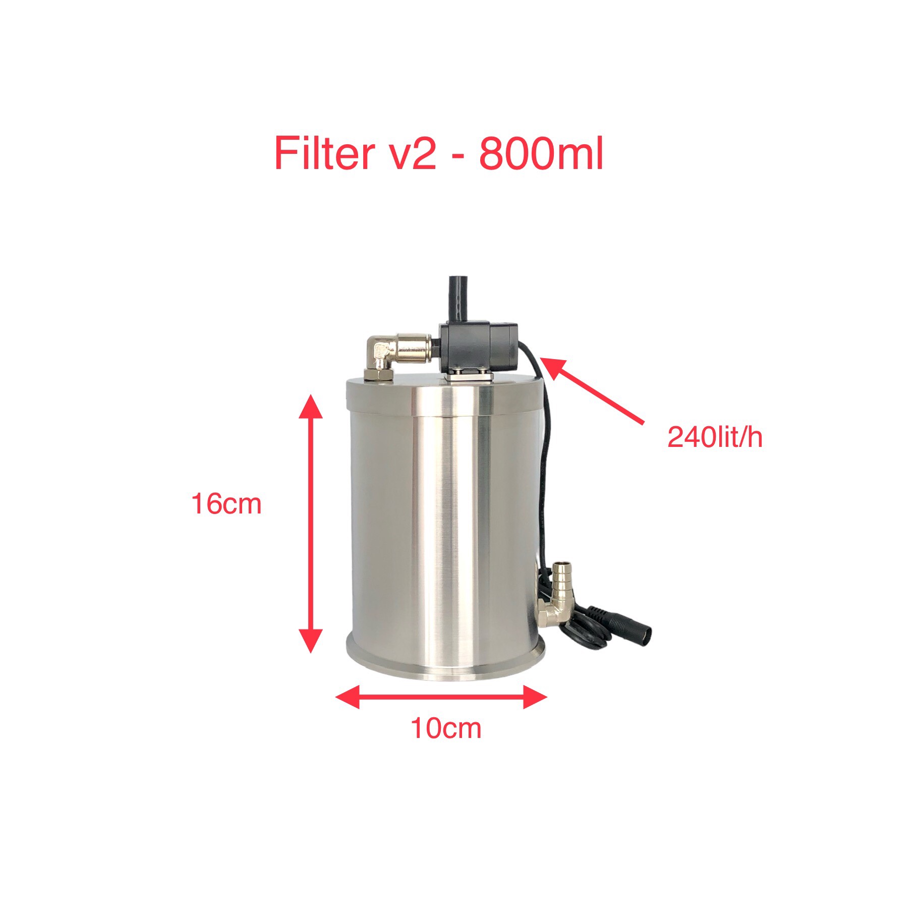 Lọc chế inox phiên bản v2