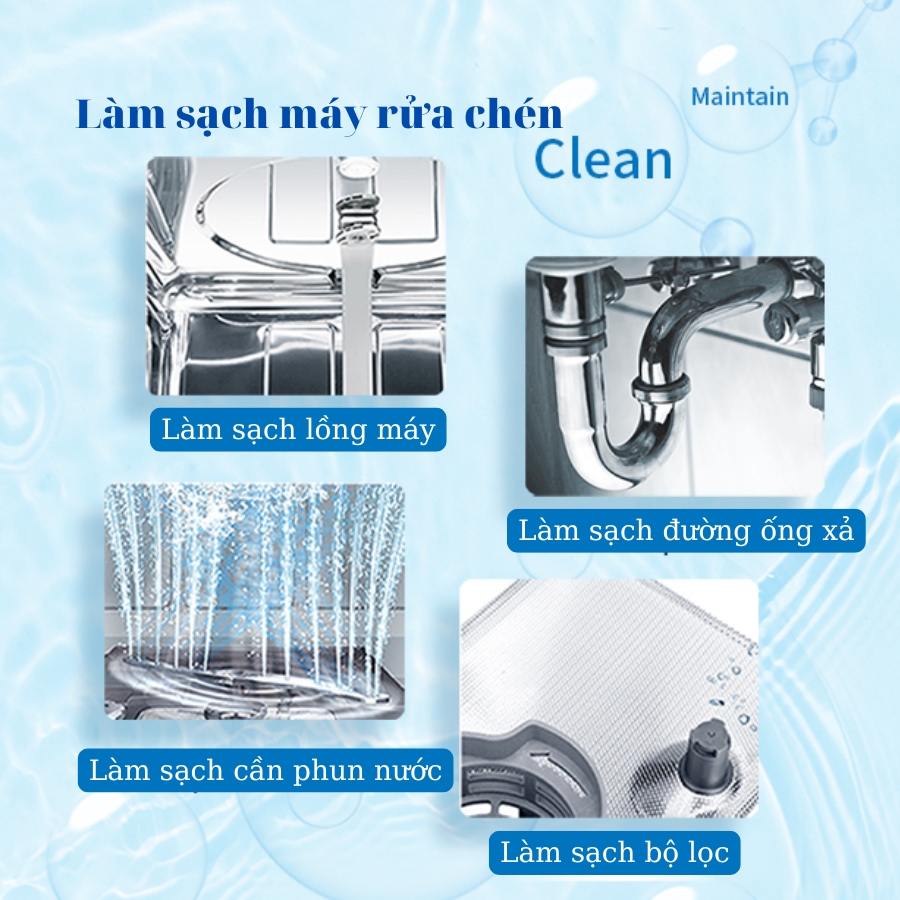 Bộ Sản Phẩm Seaways Dành Cho Mọi Loại Máy Rửa Chén Bát