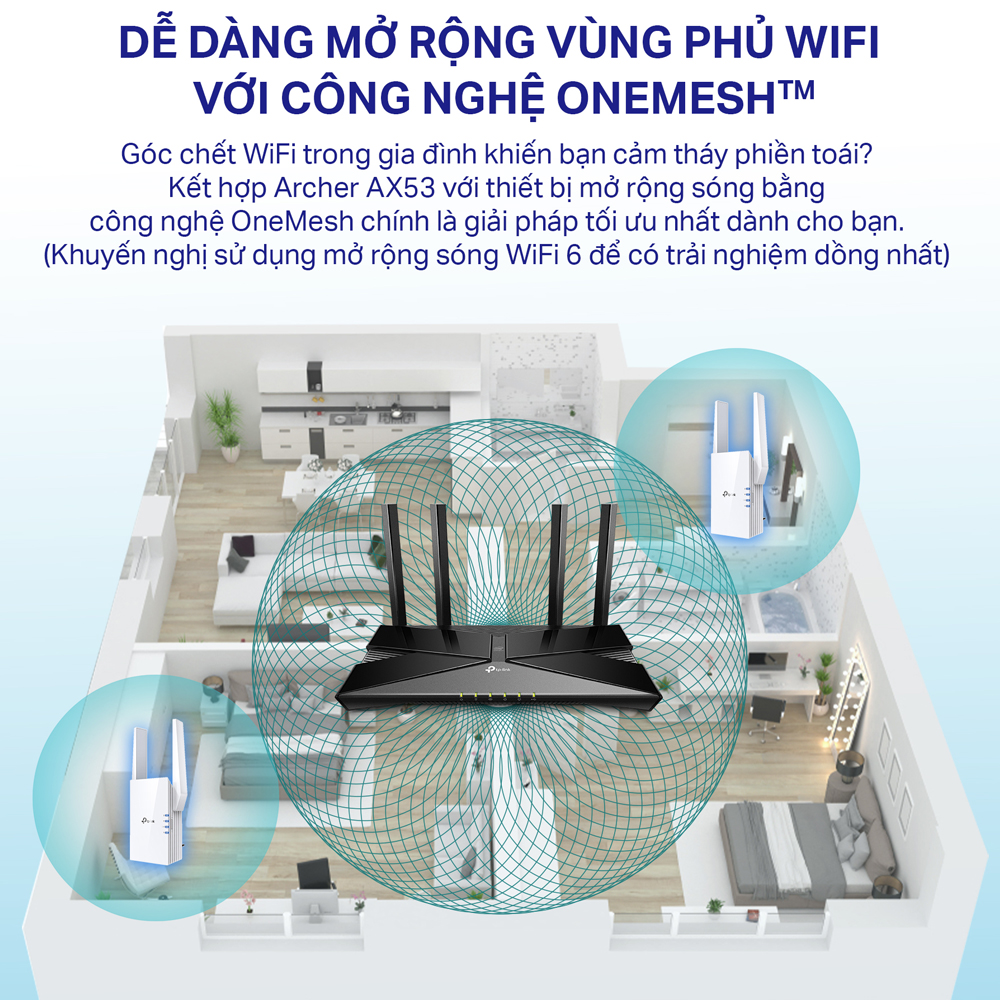 Bộ Phát Wifi TP-Link Archer AX53 Chuẩn Wifi 6 AX3000