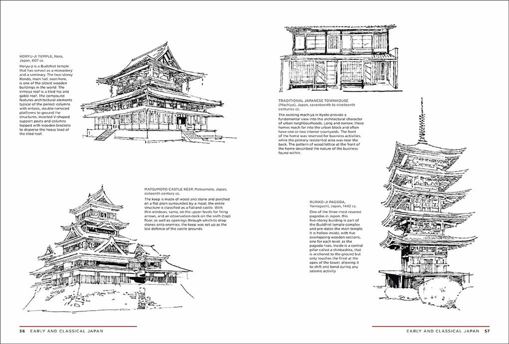 ARTBOOK - SÁCH TIẾNG ANH - Architectural Styles: A Visual Guide
