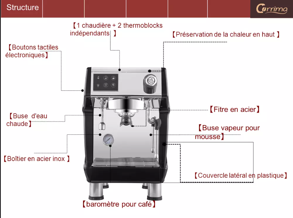[HCM]Máy pha cà phê Gemilai 3200B espresso chuyên nghiệp