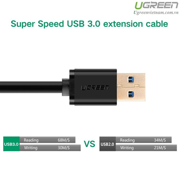 Cáp nối dài USB 3.0 1M âm dương Ugreen 10368 cao cấp