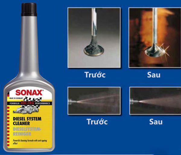 Phụ gia làm sạch động cơ dầu Sonax Diesel System Cleaner 250ml