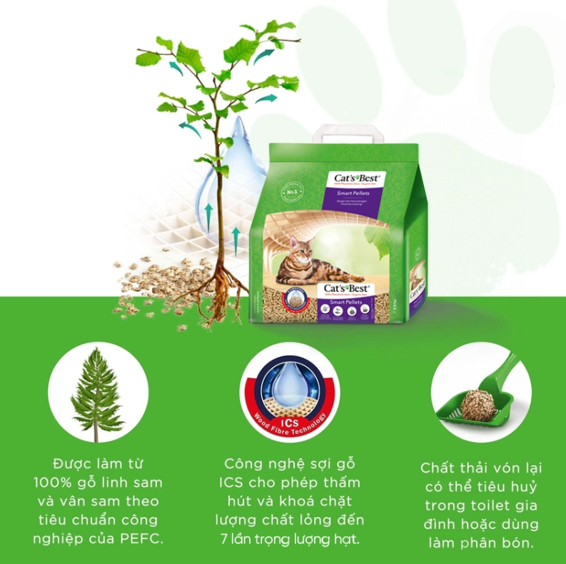 CÁT GỖ CAT'S BEST SMART PELLETS TỪ ĐỨC CHO MÈO