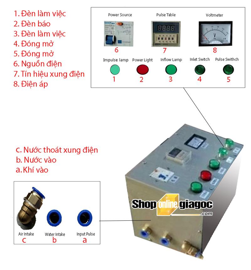 Máy Làm Sạch Đường Ống Xung Điện Thủy Động