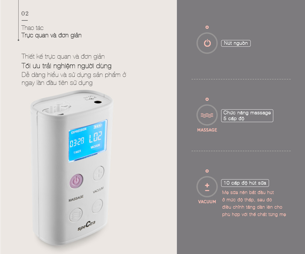 [Mới 100%] Máy hút sữa chính hãng Spectra 9S hút đôi (dùng điện và pin AA)