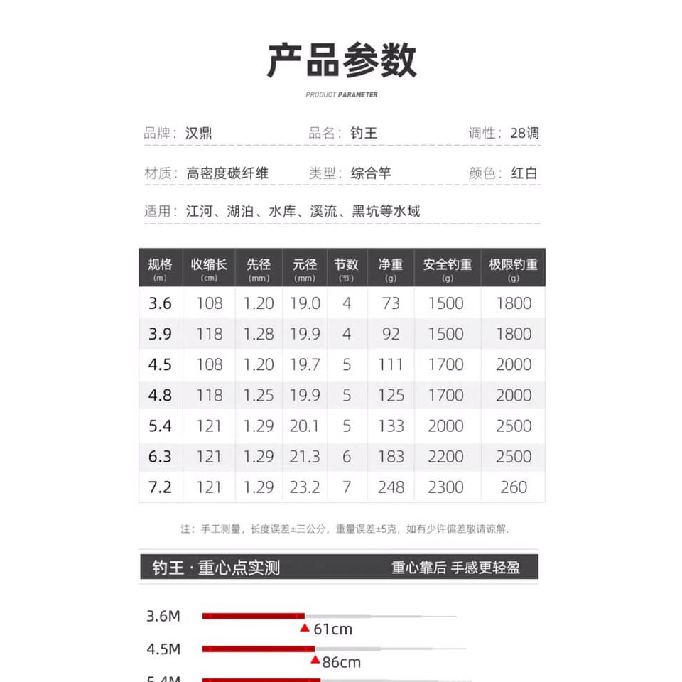 Cần câu tay Handing Điếu Vương 5H  ( xả hàng )
