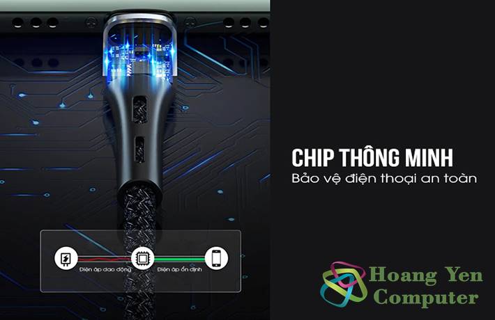 Cáp Sạc TYPE C Thông Minh Remax RC-096a Cho Android ( Hiển thị dòng sạc, Cài Giừ Tự Ngắt) - BH 6 Tháng 1 đổi 1