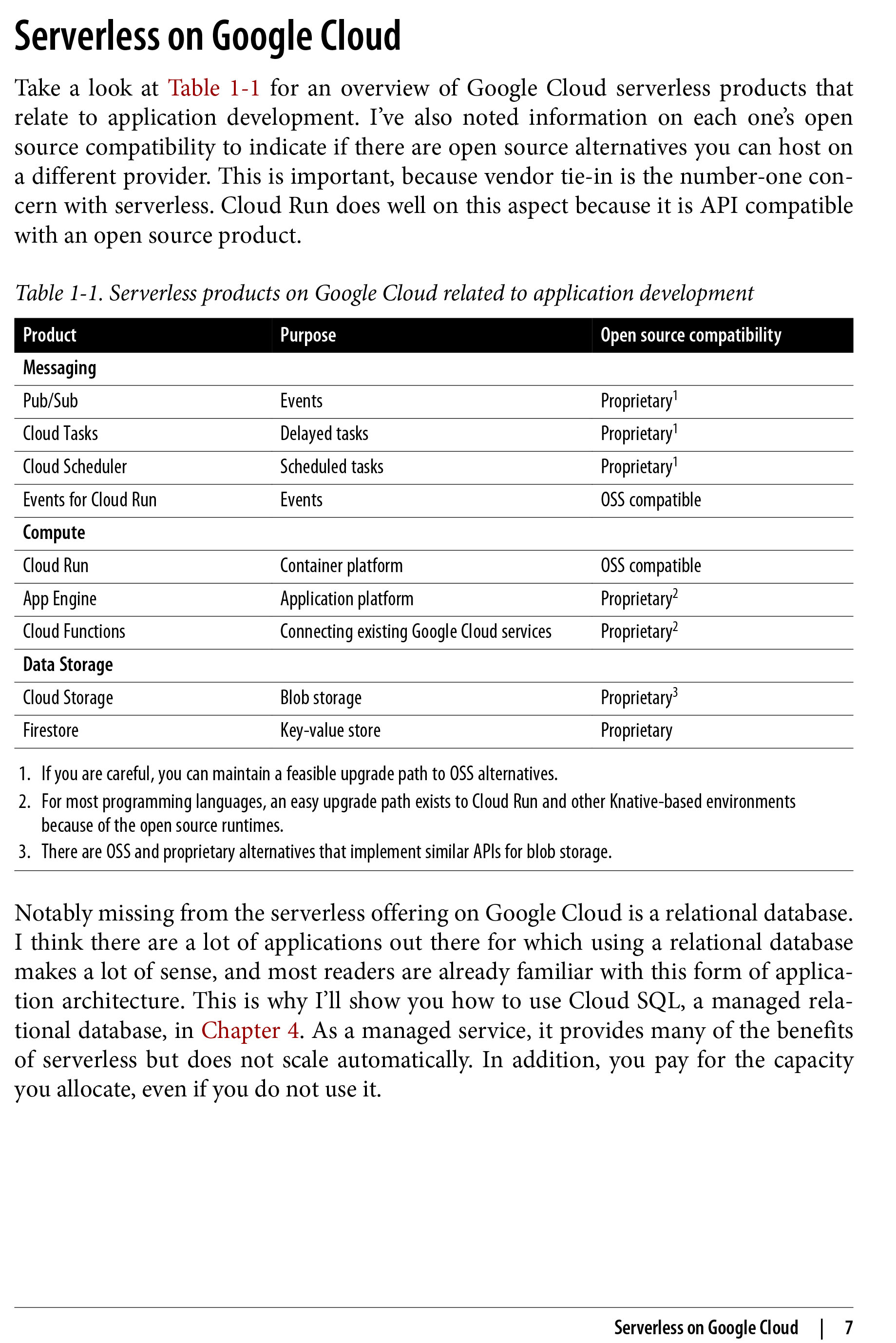Sách Building Serverless Applications with Google Cloud Run