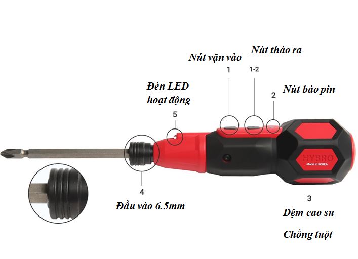 [HCMC] USB charging handheld screwdriver