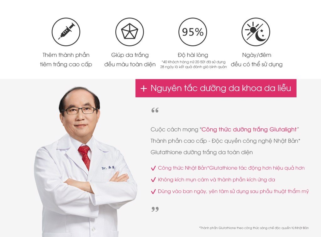 Serum Dưỡng Trắng Da Dr.Wu Glutalight